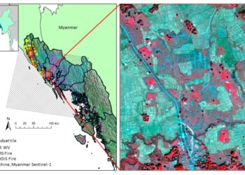 Humanitarian channel, its pull effect